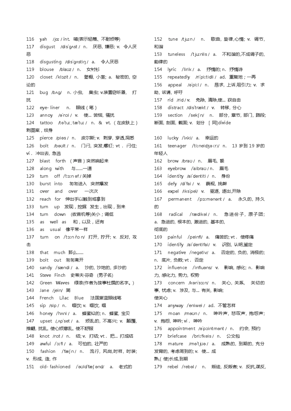 《新视野大学英语》第一至四册词汇带音标_第3页