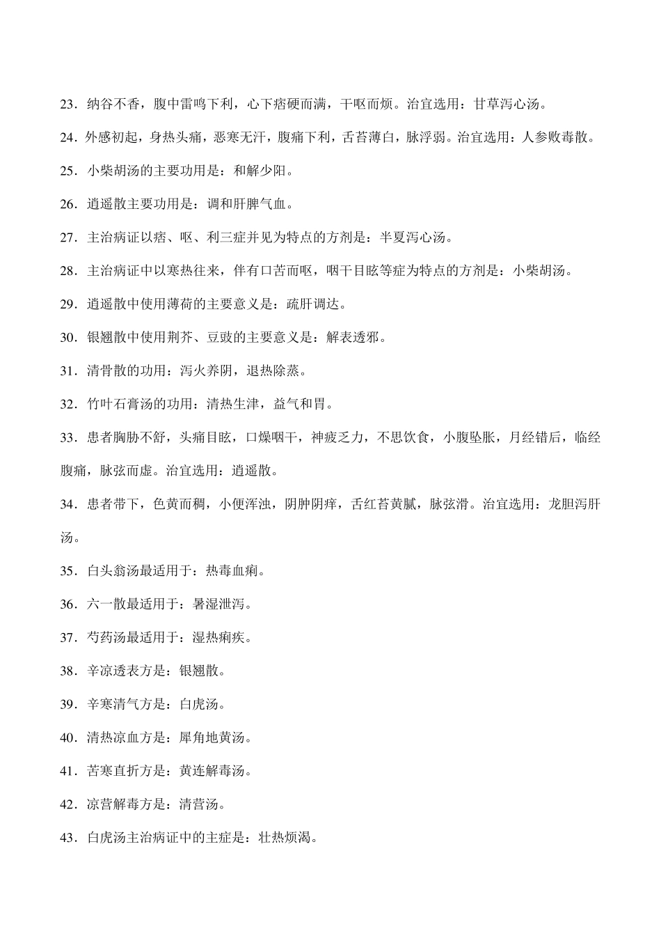 《方剂学》236条必背考点_第2页