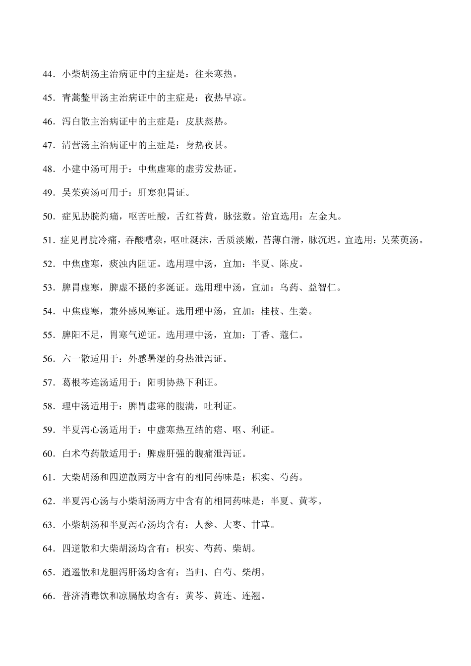 《方剂学》236条必背考点_第3页