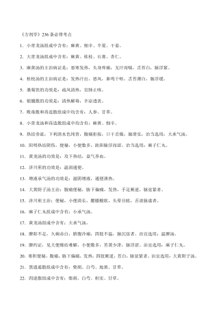 《方剂学》236条必背考点