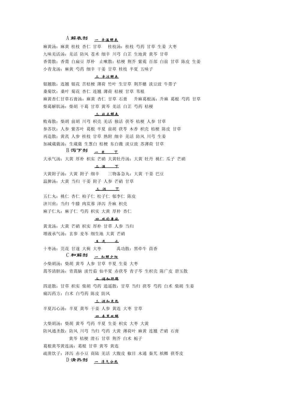 《方剂学》方剂组成_第1页