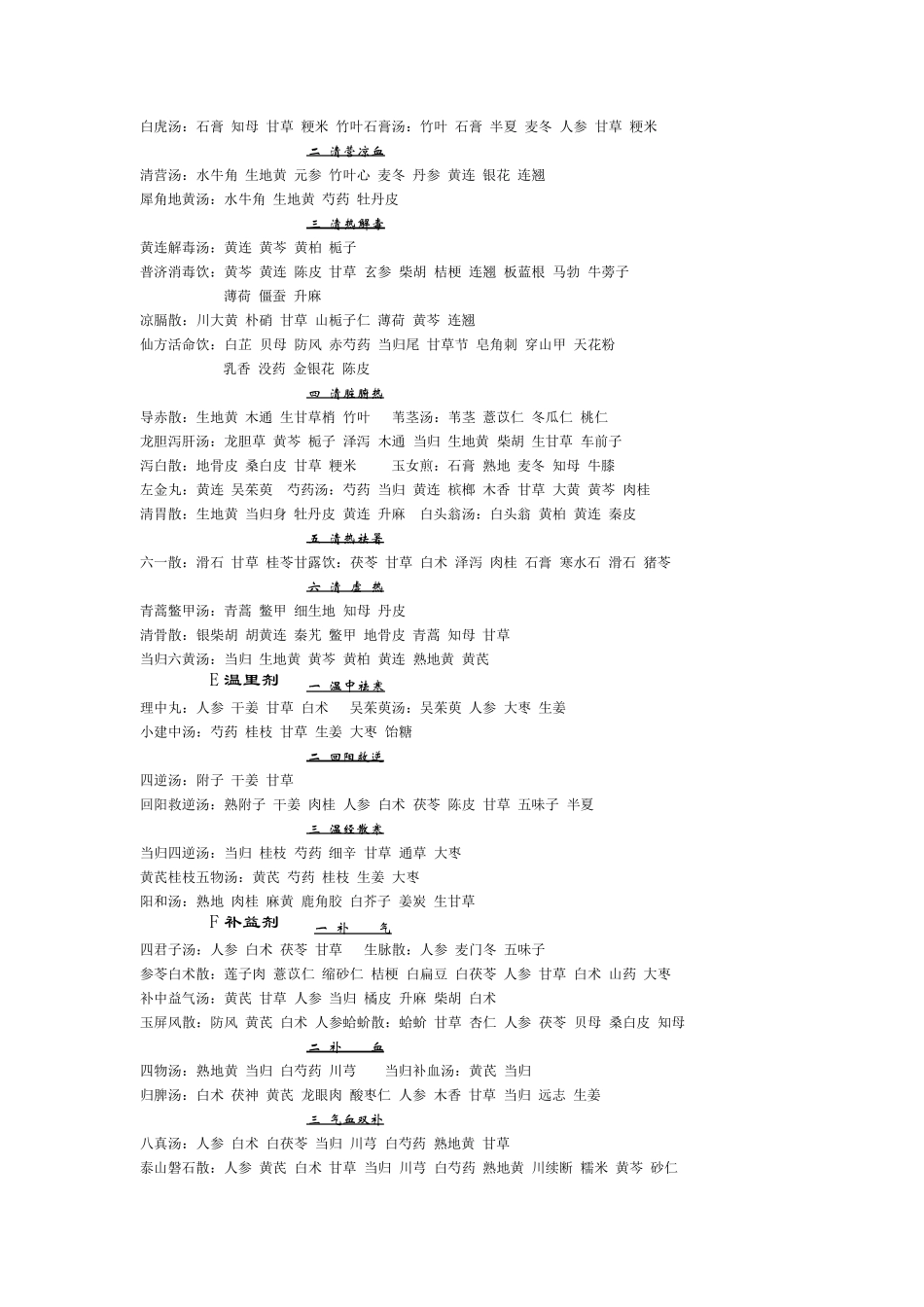 《方剂学》方剂组成_第2页