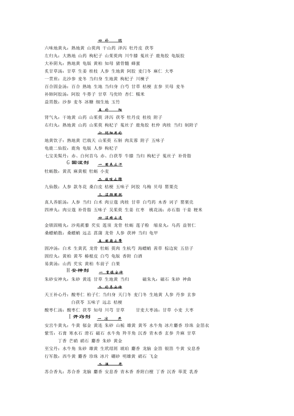 《方剂学》方剂组成_第3页