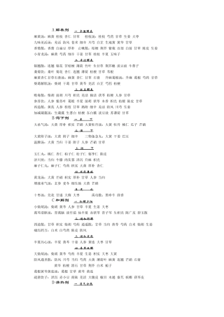 《方剂学》方剂组成