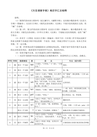 《方言调查字表》难识字汇总