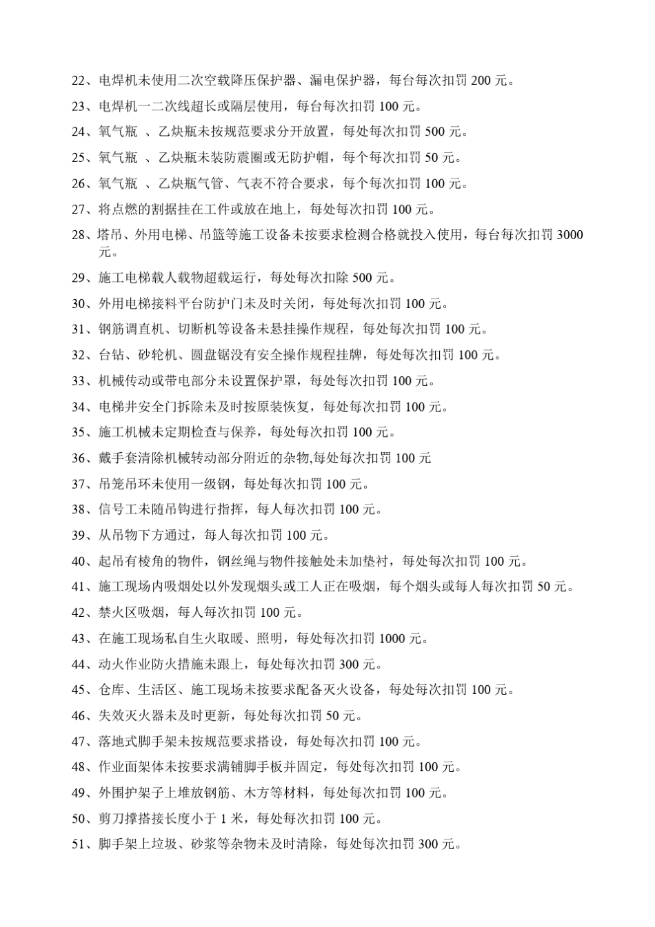 《施工现场管理处罚细则》_第3页