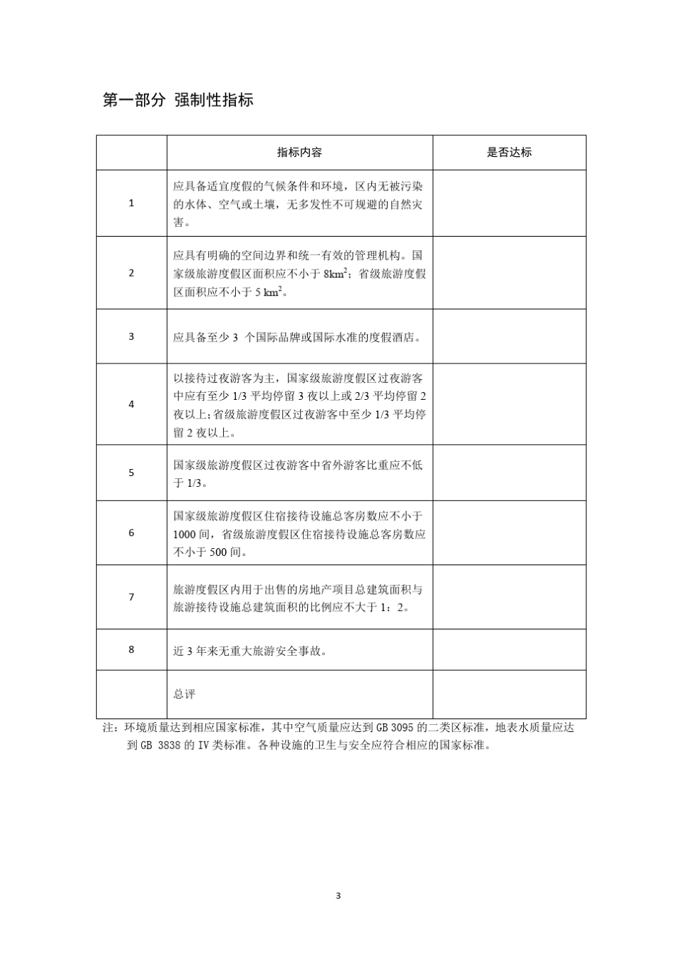 《旅游度假区等级划分细则》2015_第3页
