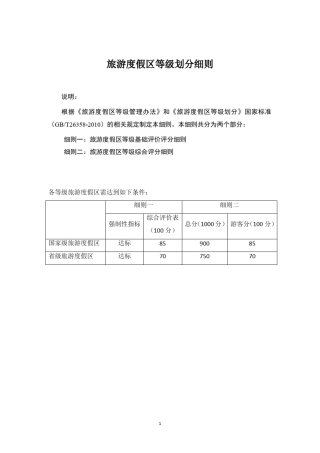《旅游度假区等级划分细则》2015