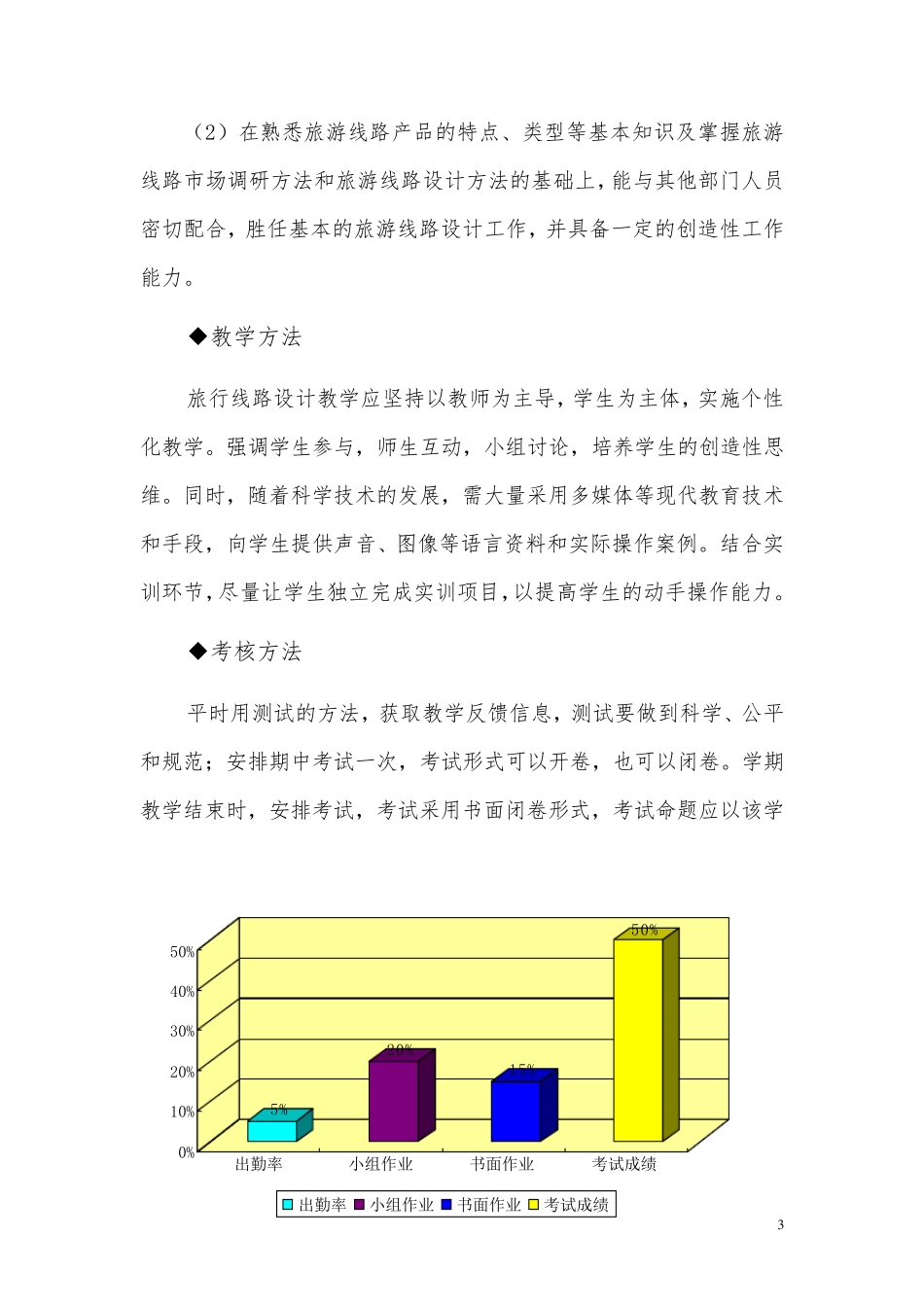 《旅游线路设计》授课计划与讲义_第3页