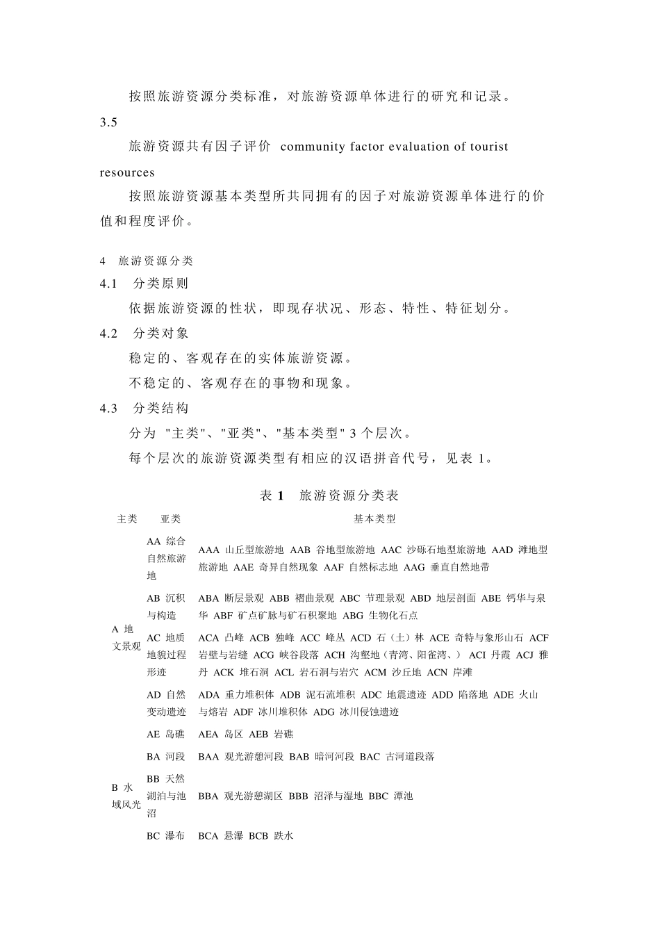 《旅游资源分类、调查与评价》(GBT189722003)_第3页