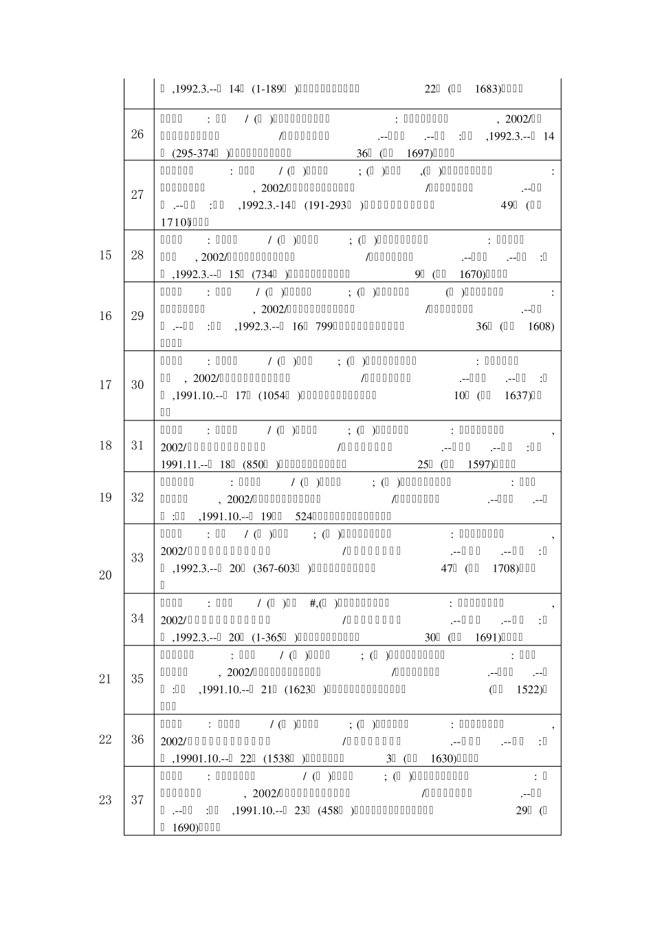 《日本藏中国罕见地方志丛刊》详目_第3页