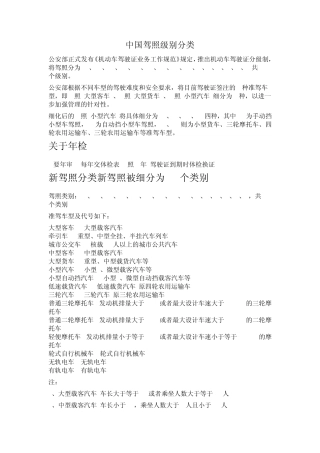 中国驾照级别分类
