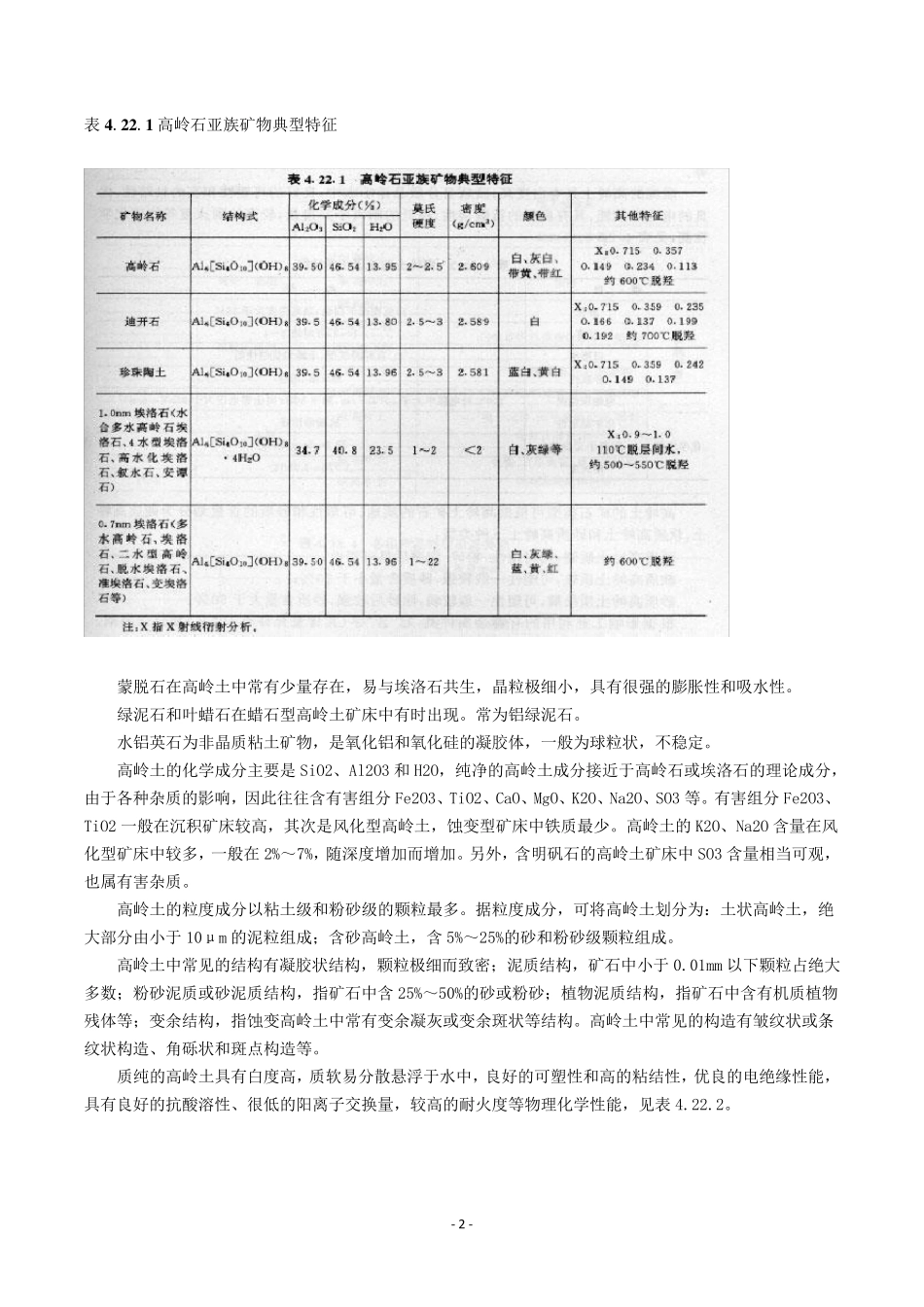 中国高岭土情况现状_第2页