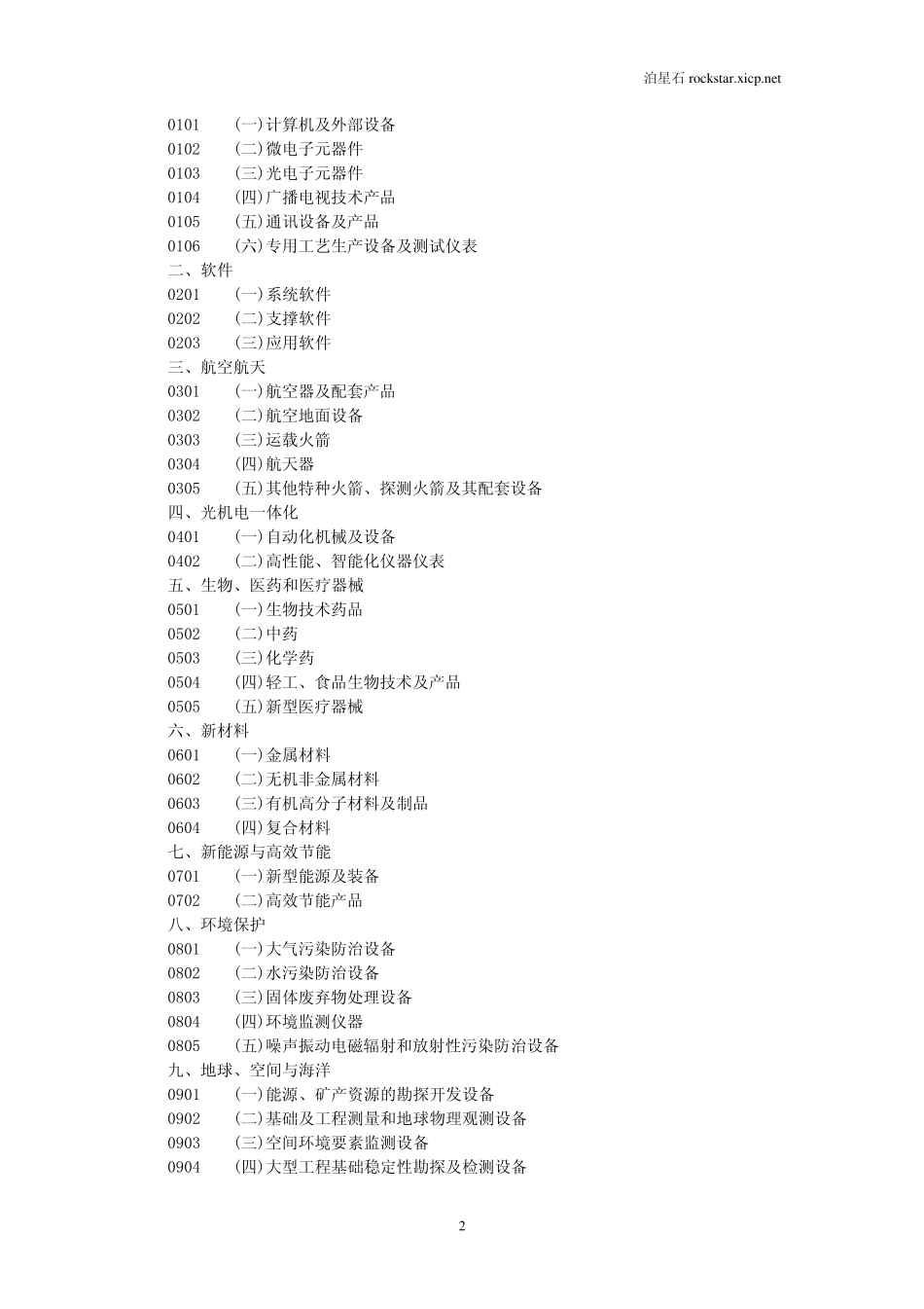 中国高新技术产品目录_第2页