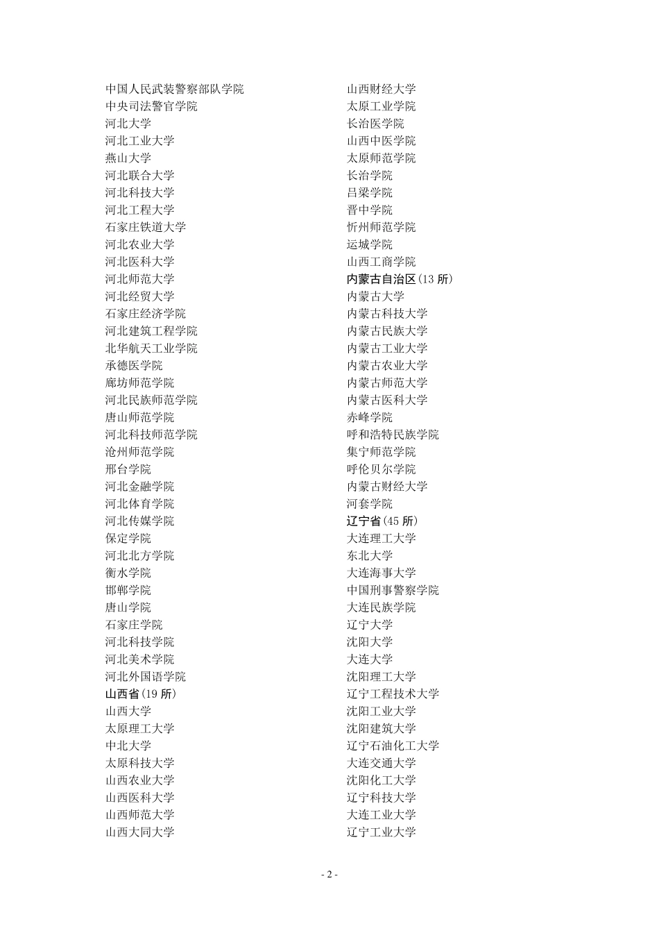 中国高校名称汇总_第2页
