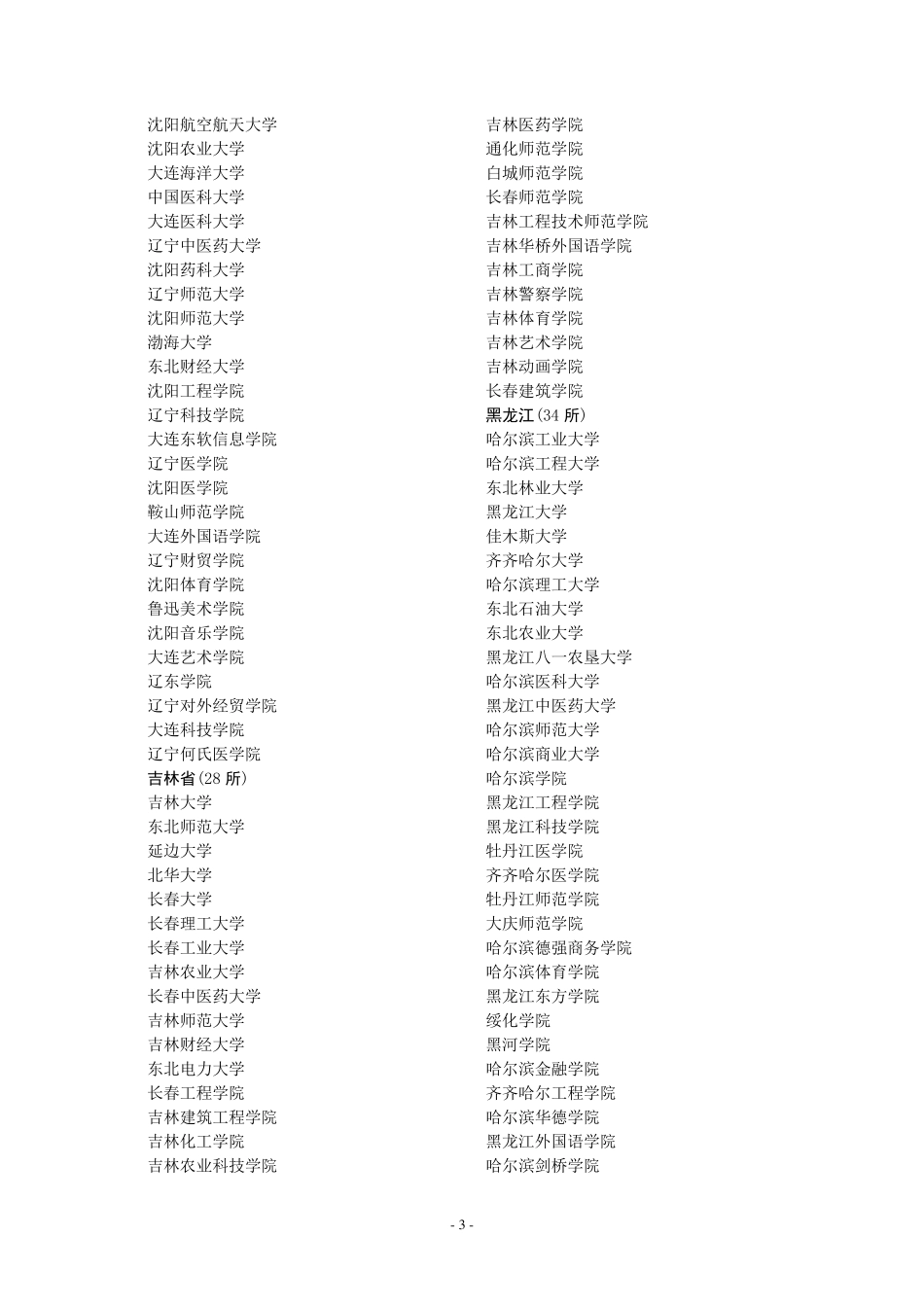 中国高校名称汇总_第3页