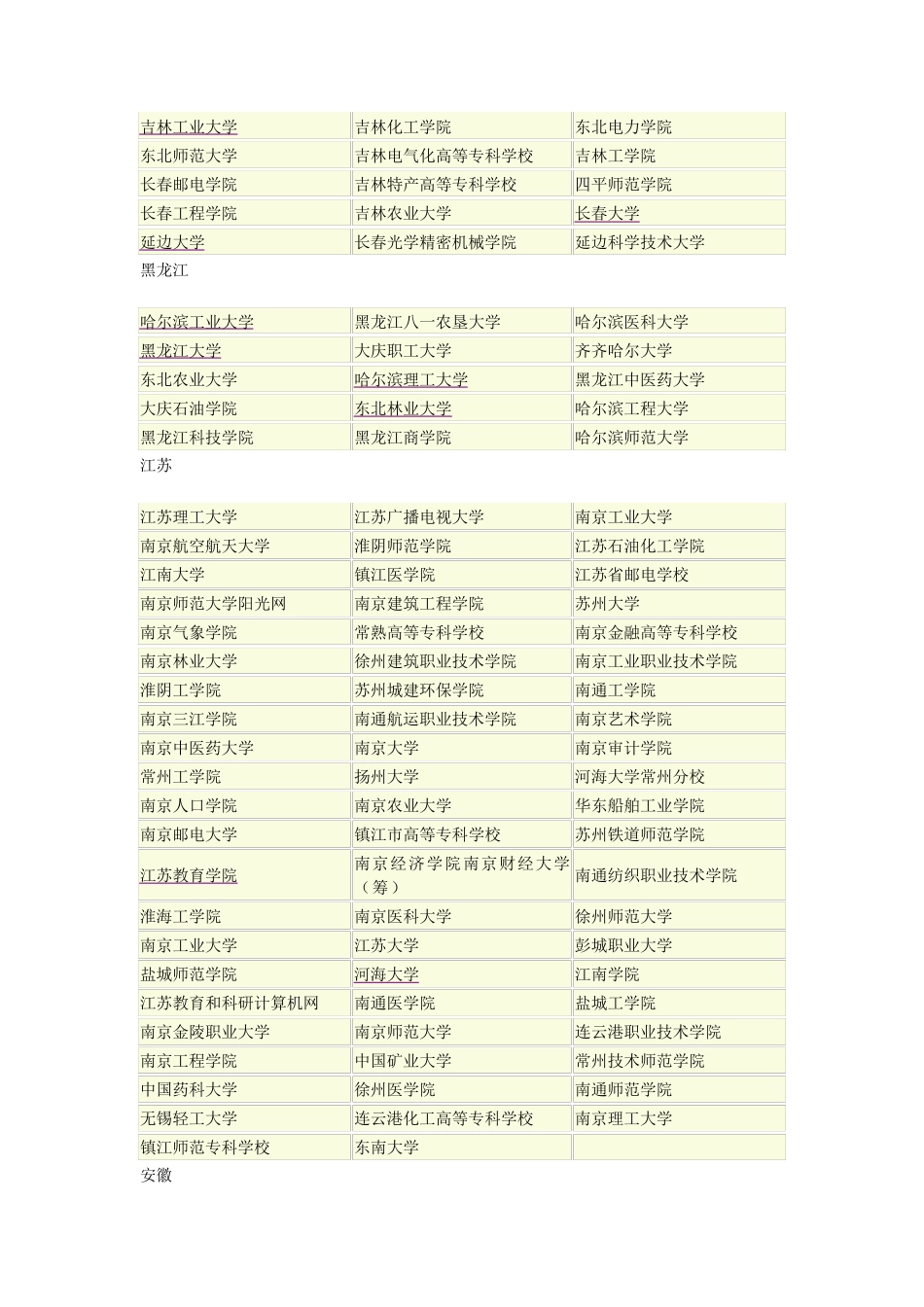 中国高校地址大全_第3页