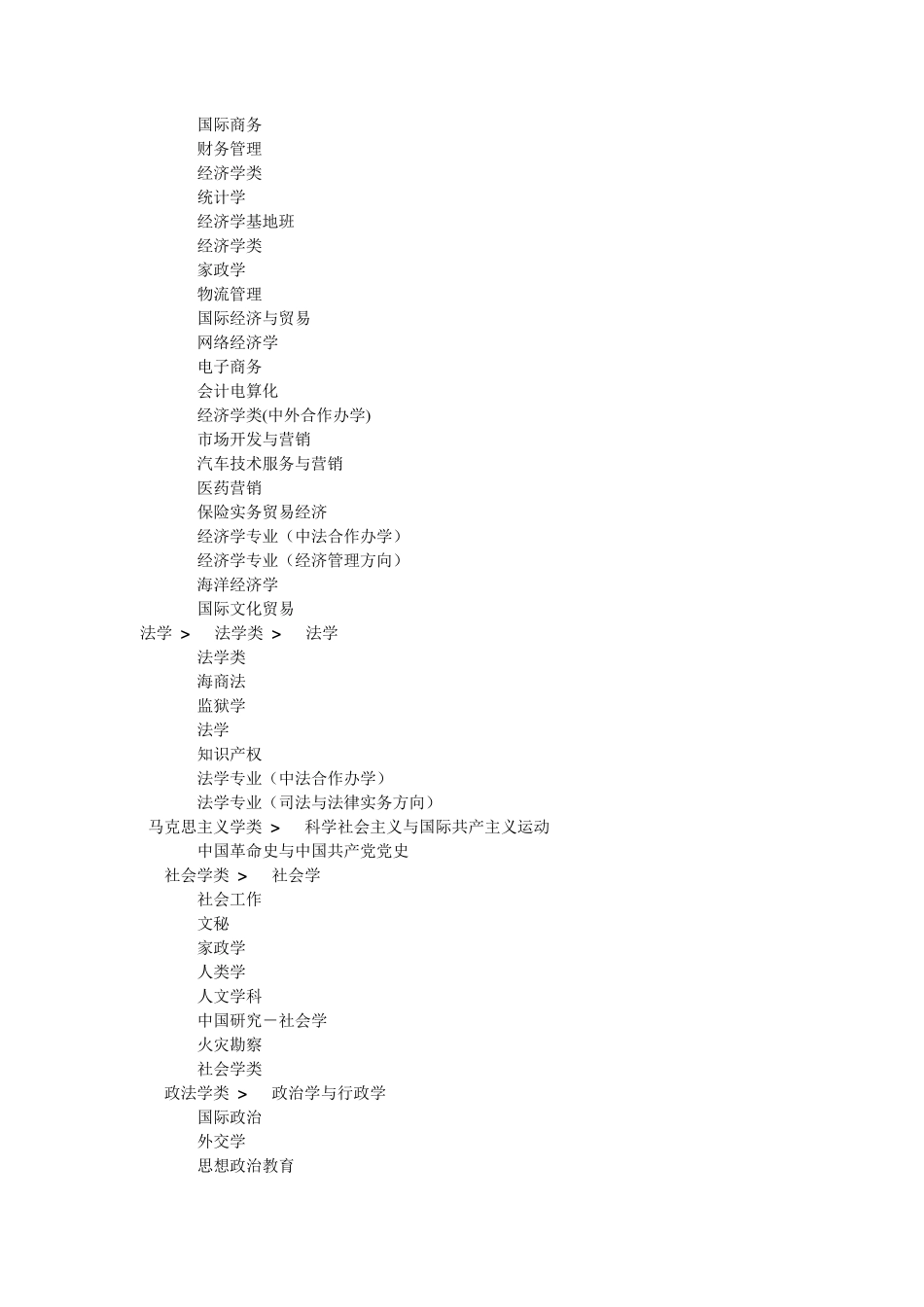 中国高校大学专业大全分类汇总_第2页
