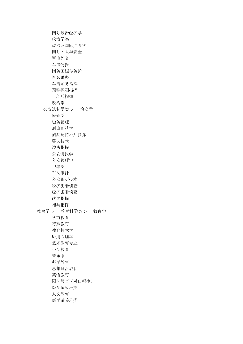 中国高校大学专业大全分类汇总_第3页