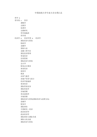 中国高校大学专业大全分类汇总