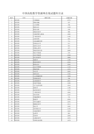 中国高校教学资源网在线试题库目录