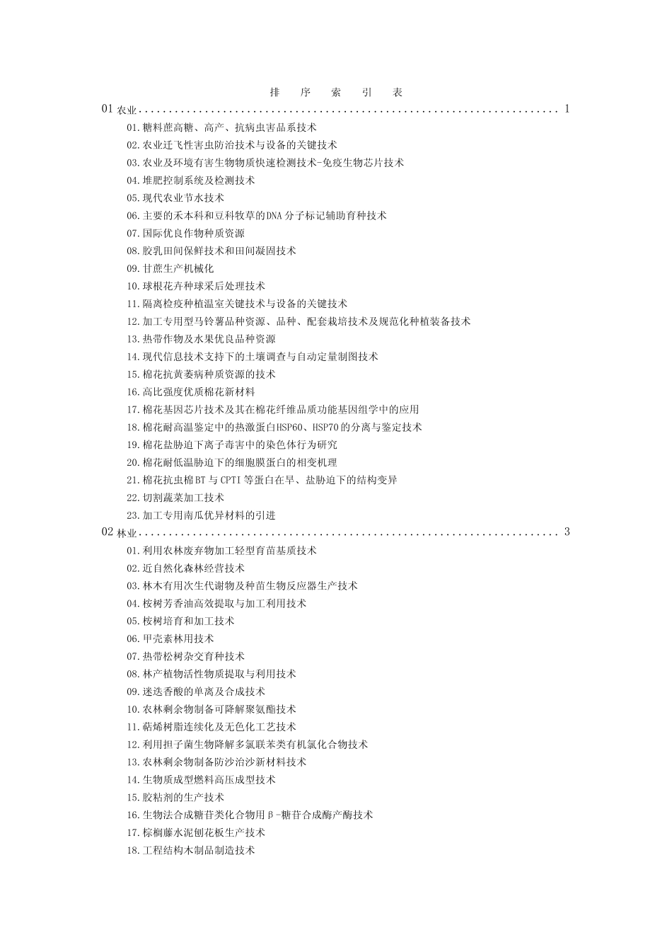 中国鼓励引进技术目录_第2页