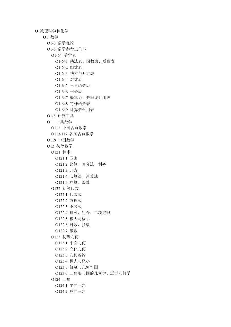 中图分类号(数学)_第1页