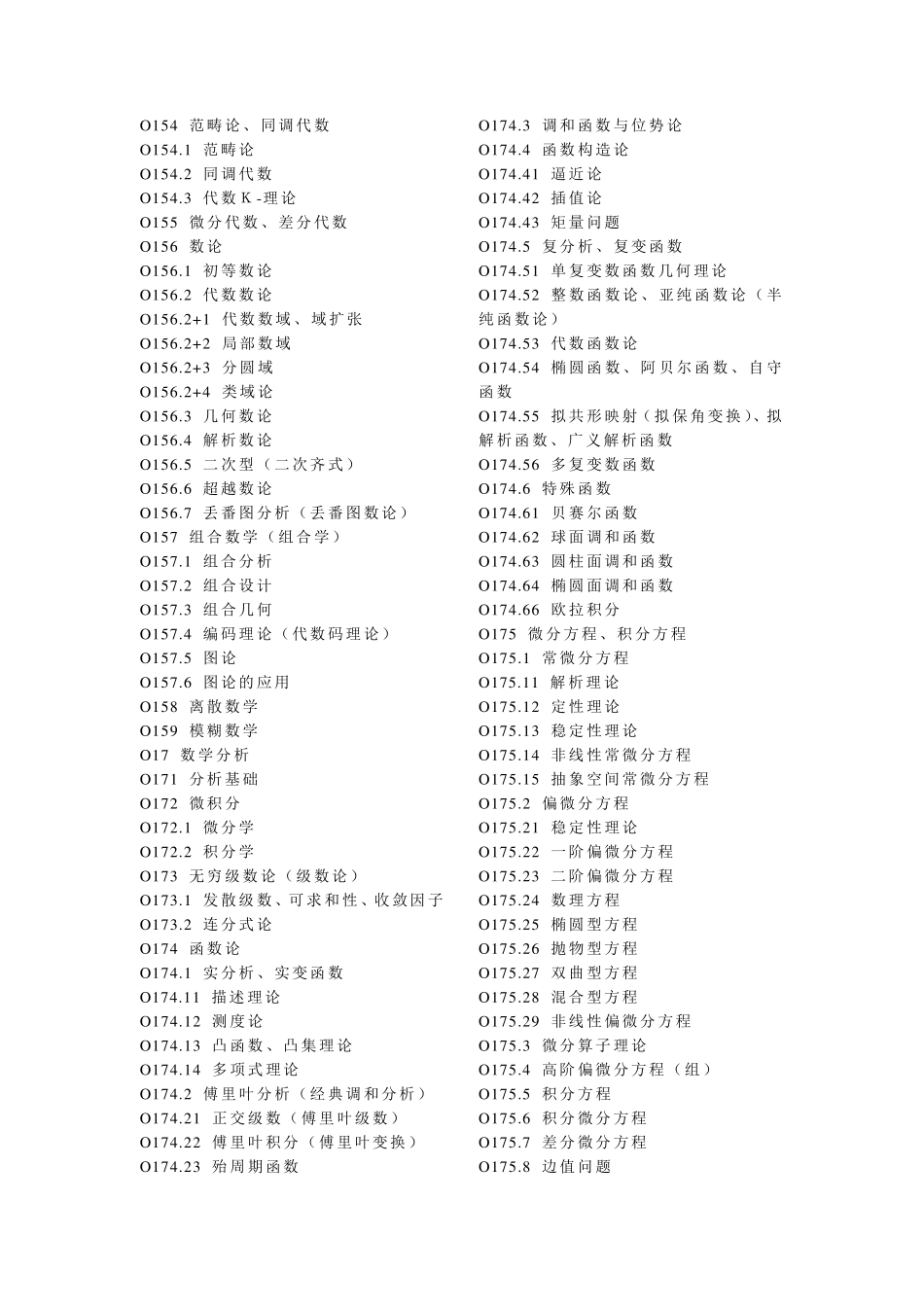 中图分类号(细)_第2页