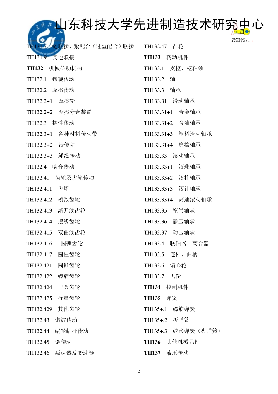 中图分类号查询TH机械、仪表工业_第2页