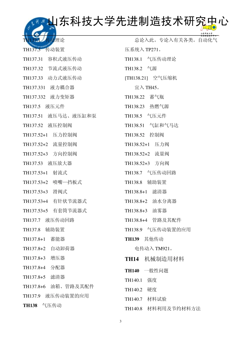 中图分类号查询TH机械、仪表工业_第3页