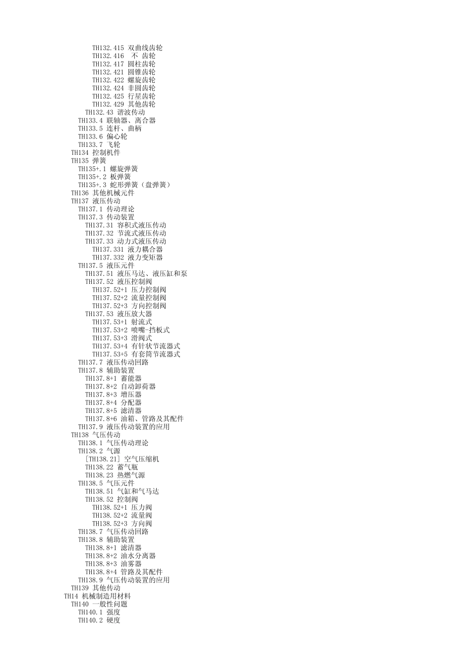中图分类号查询TH机械、仪表工程_第2页