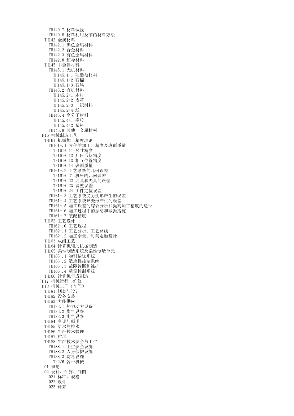 中图分类号查询TH机械、仪表工程_第3页