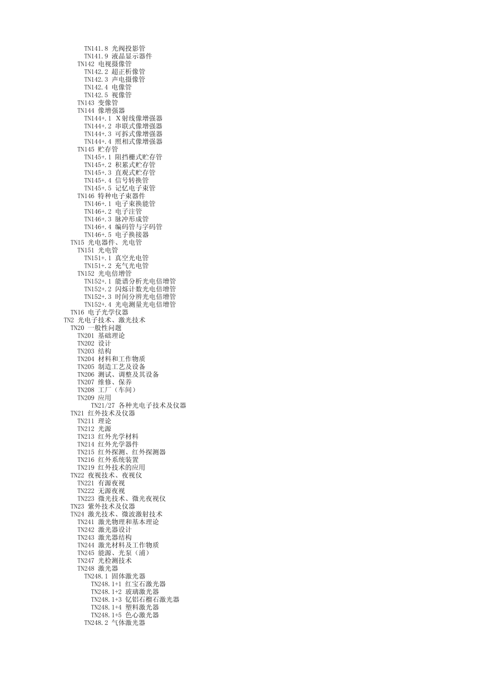 中图分类号查询TN无线电电子学、电信技术_第3页