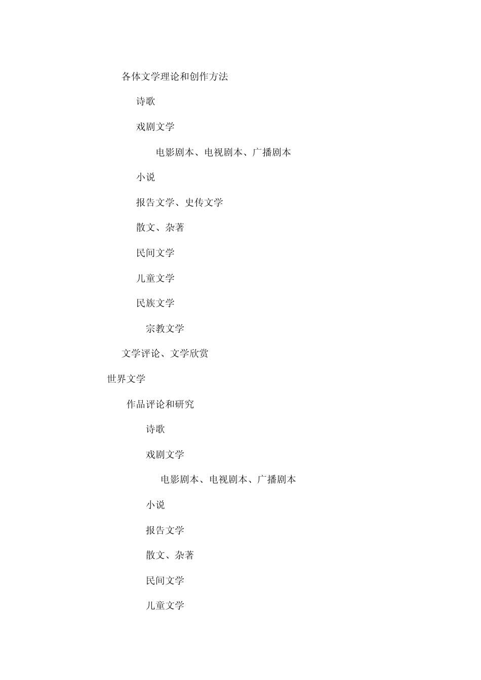 中图分类号查询——I文学_第2页