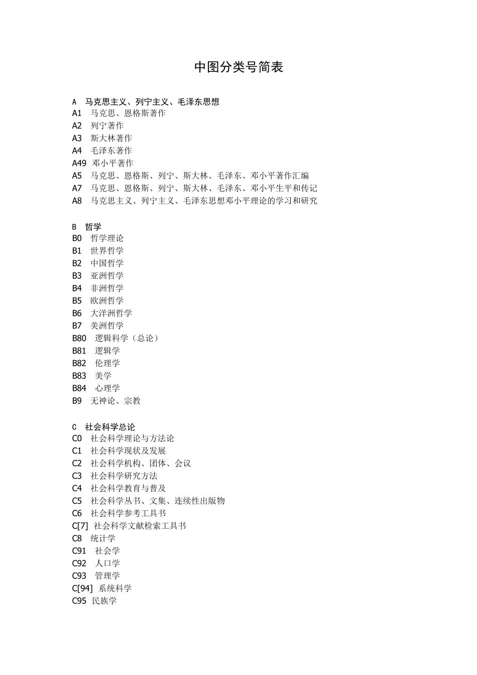 中图分类号简表_第1页