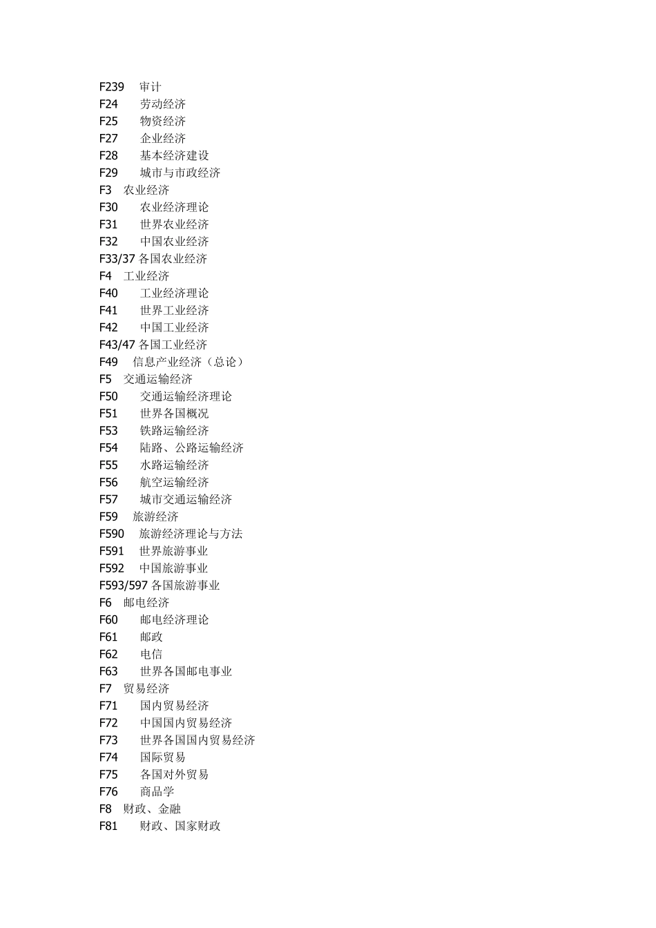 中图分类号简表_第3页