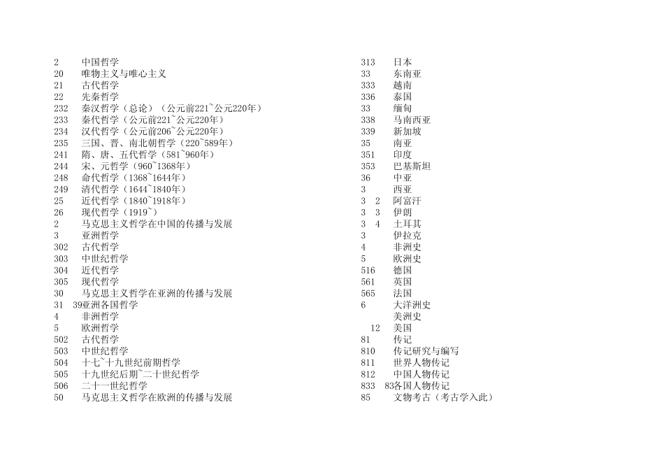 中图分类法(4版)简_第2页