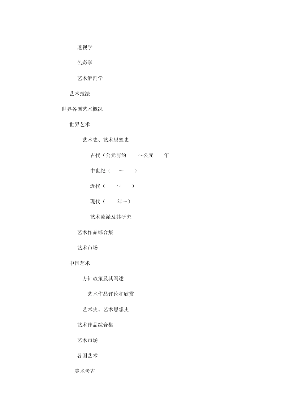 中图分类法J艺术_第2页