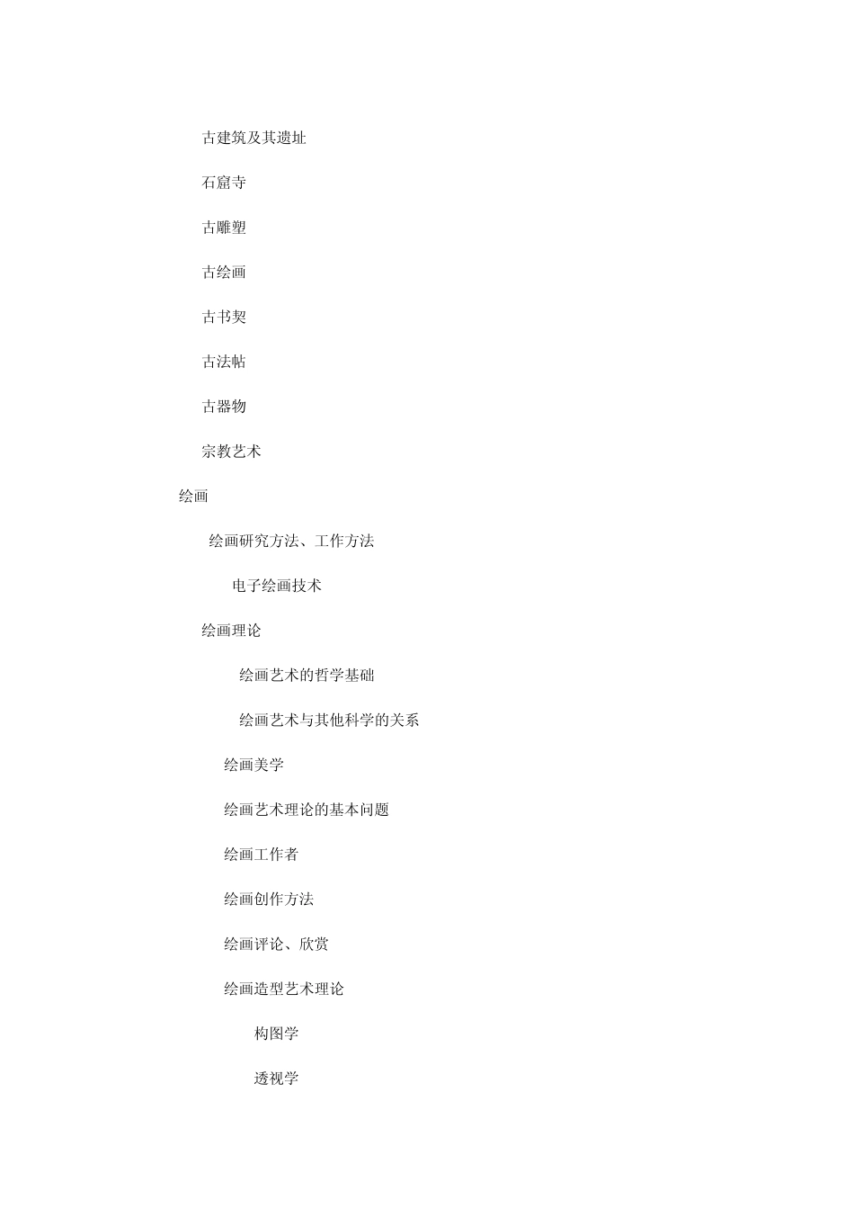 中图分类法J艺术_第3页