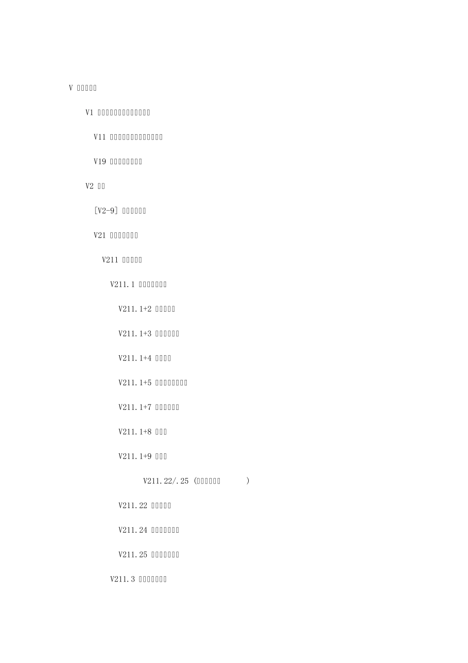 中图分类法v航空、航天_第1页