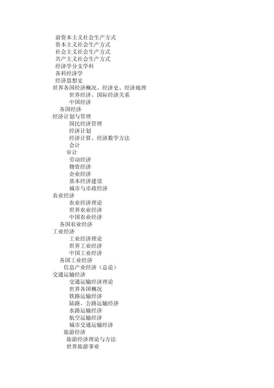 中图法分类号_第3页