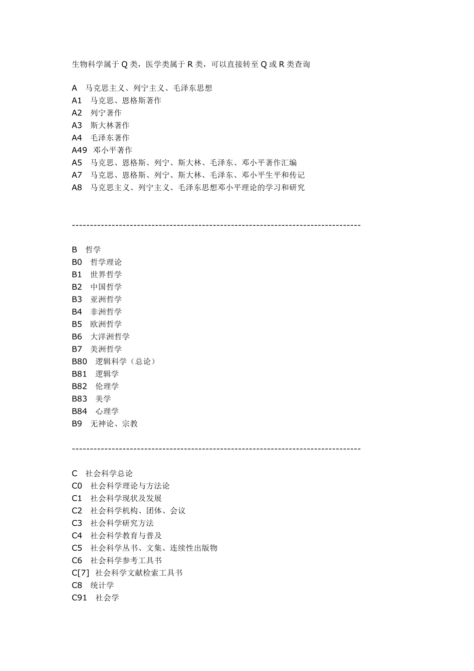 中图法分类号与中图分类法查询(全部简表)_第1页