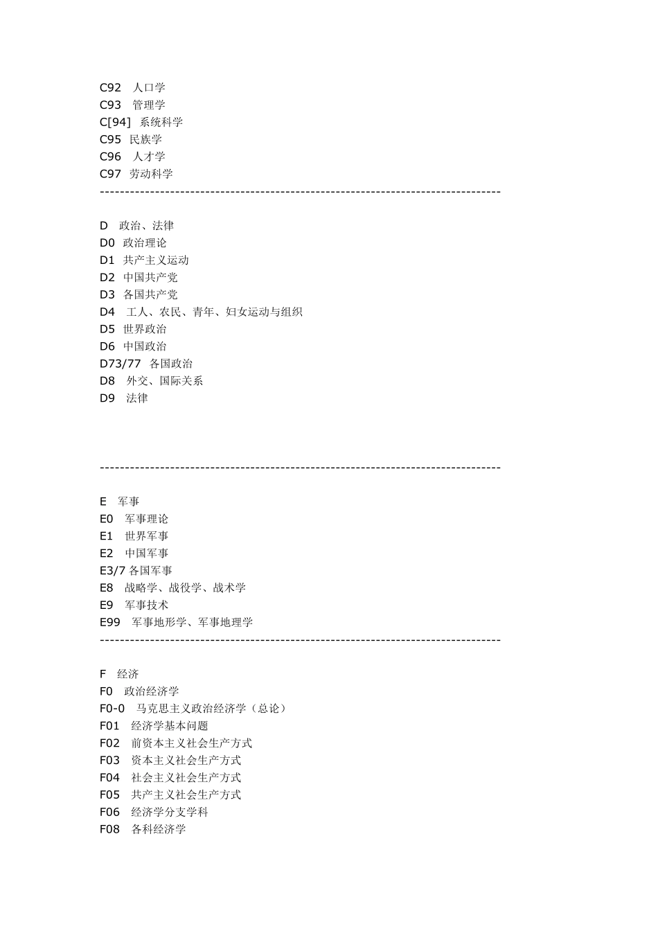 中图法分类号与中图分类法查询(全部简表)_第2页