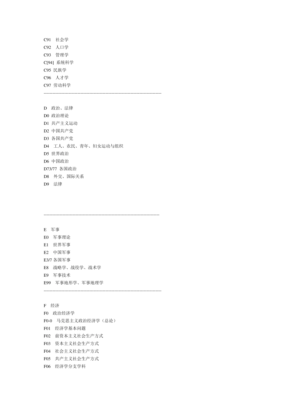 中图法分类号查询(全部简表)_第2页