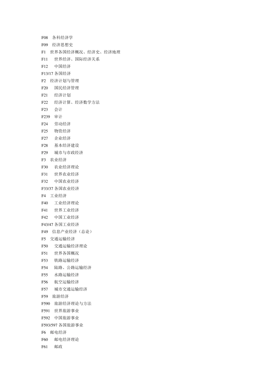 中图法分类号查询(全部简表)_第3页