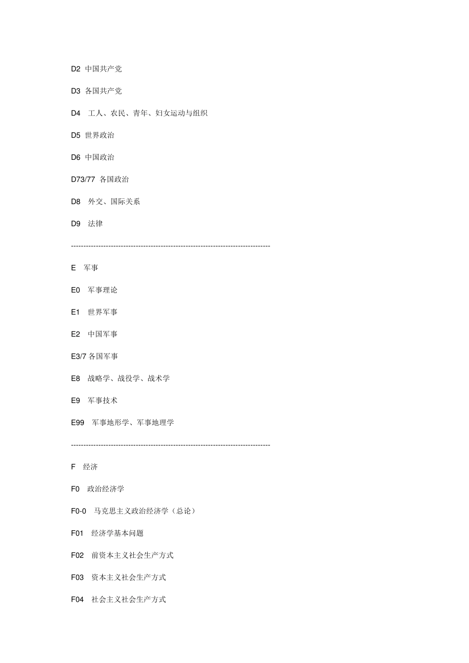 中图法分类号查询_第3页