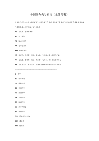 中图法分类号查询