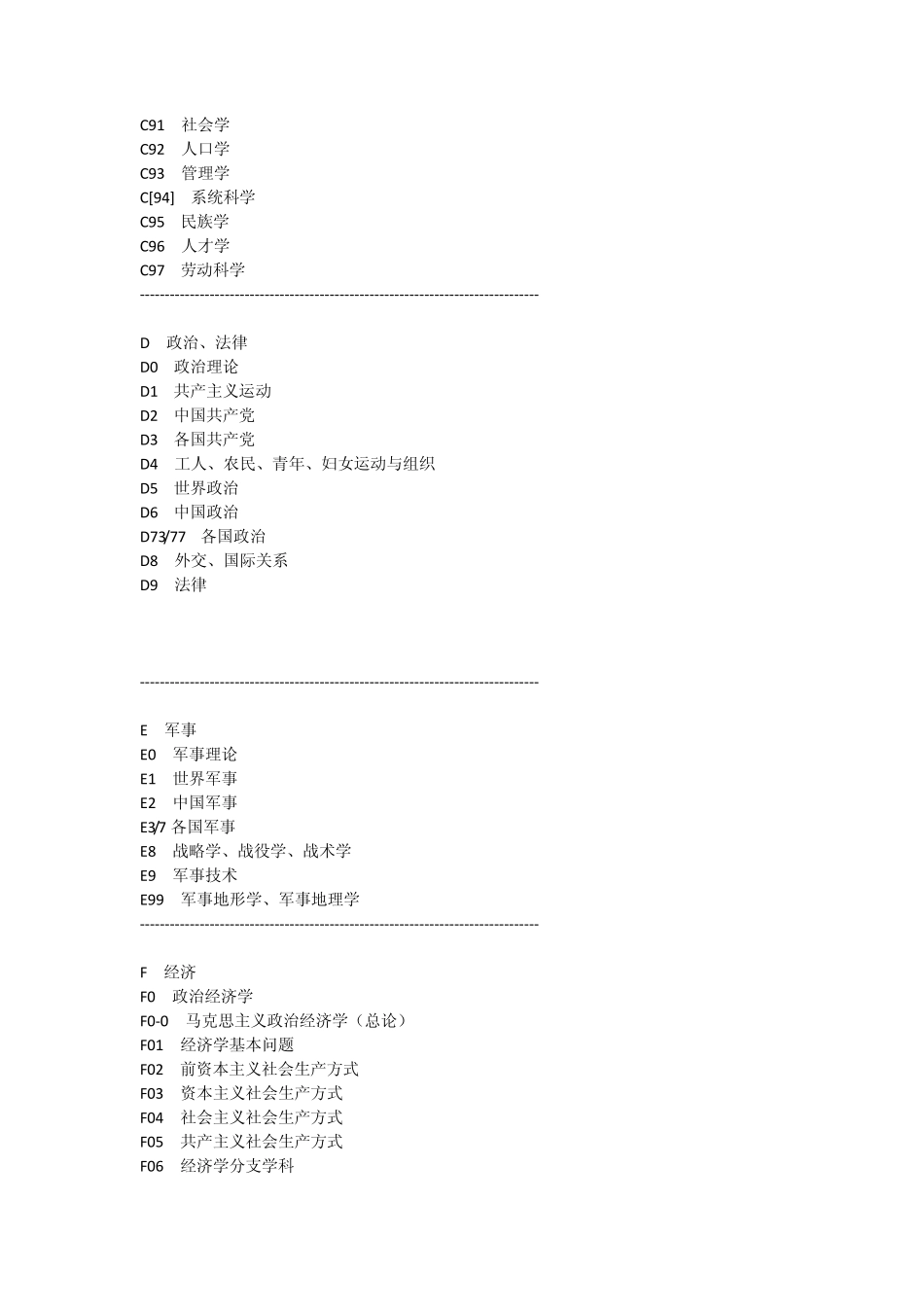 中图法分类号简表_第2页