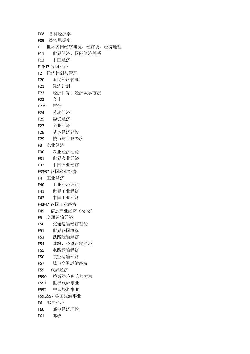 中图法分类号简表_第3页