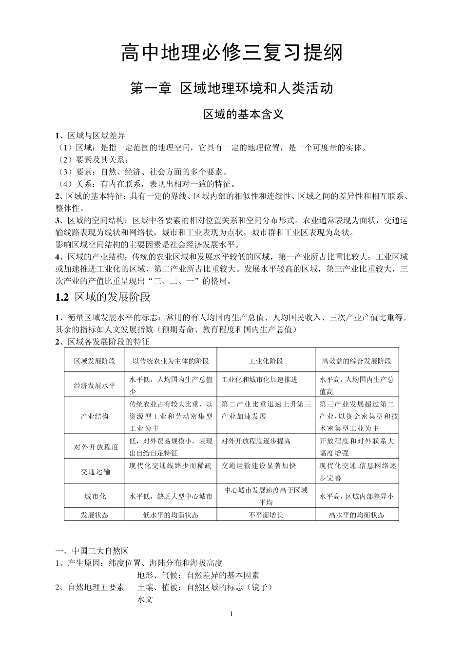中图版_高中地理必修三知识归纳整理2_第1页